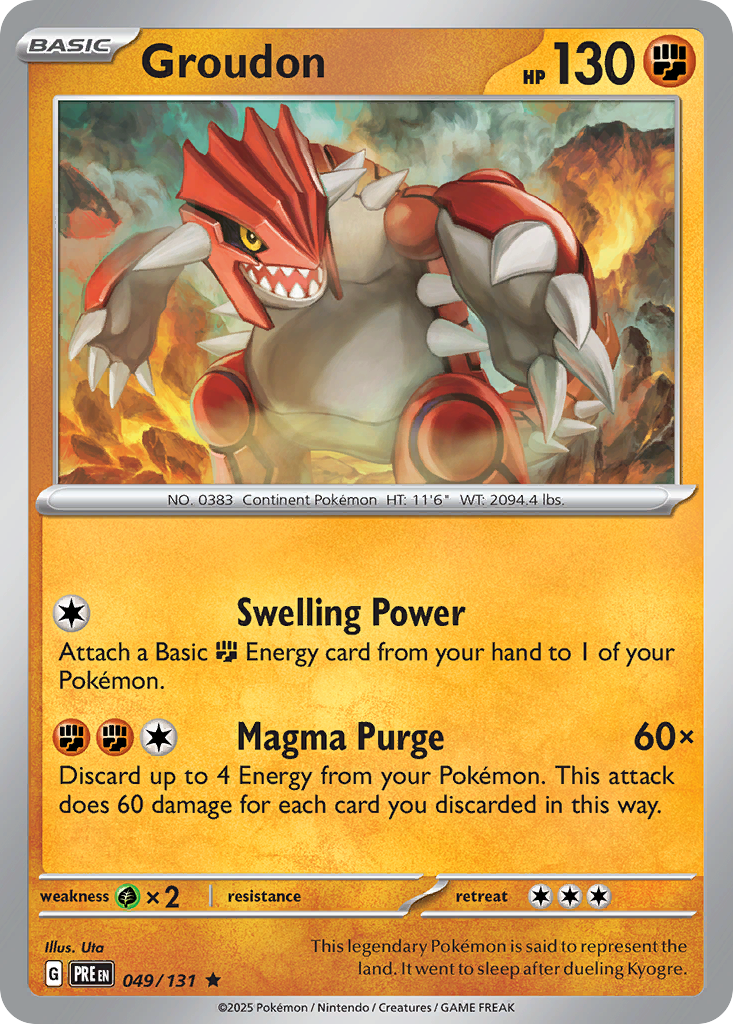 Groudon - Prismatic Evolutions #049 (Master Ball Pattern)